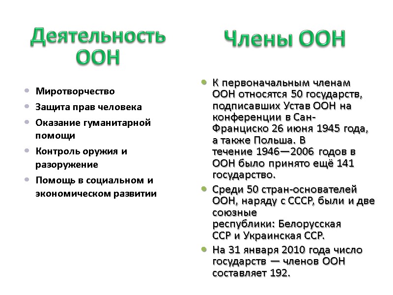 Члены ООН К первоначальным членам ООН относятся 50 государств, подписавших Устав ООН на конференции